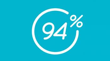 94% 94%