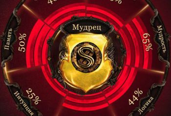 Сюзерен. Интеллектуальная лига Сюзерен. Интеллектуальная лига