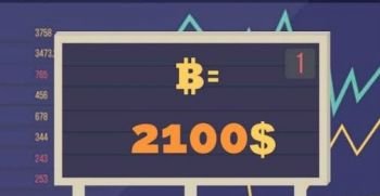 Добыча биткоинов - майнинг криптовалюты Добыча биткоинов - майнинг криптовалюты