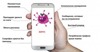 Безопасно ли скачивать APK и как проверить их на вирусы