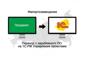 Миграция с зарубежных ERP-систем на 1С:ERP: полный гайд по переходу