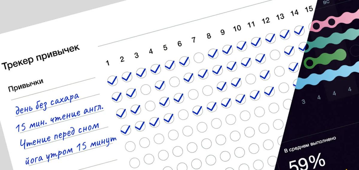 Лучшие приложения на Android для развития полезных привычек в 2026 году